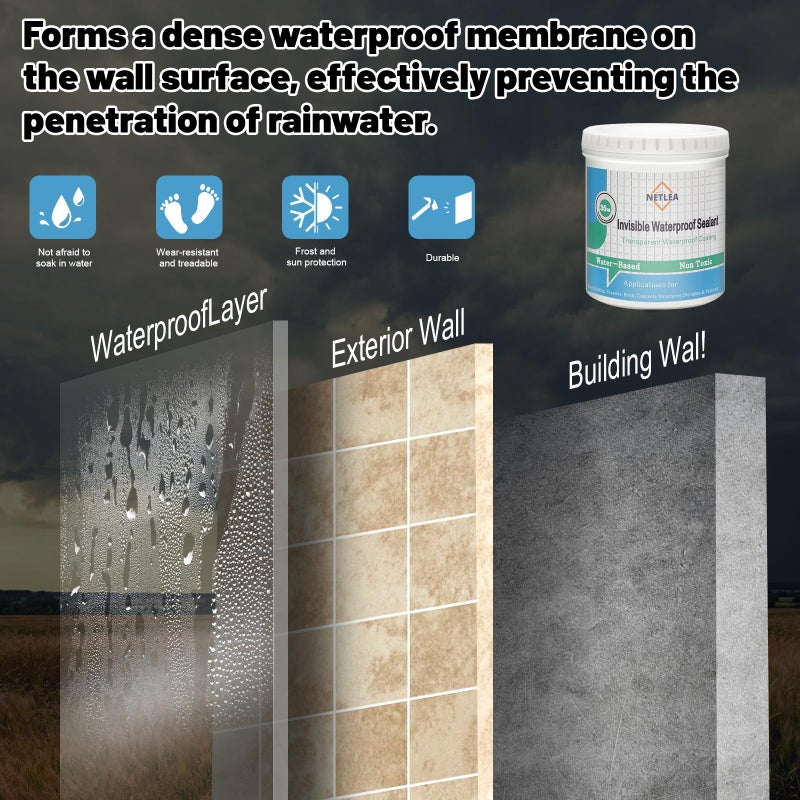 NetLea Invisible Waterproof Agent,Transparent Waterproof Coating,Polyurethane Coating for Roofs, Walls, Bathroom, Shower, Window Sills, Indoor & Outdoor - Image 5